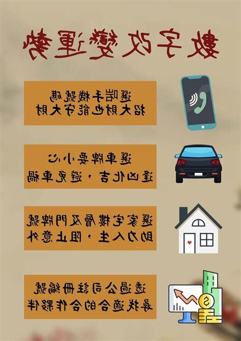 數字易經 手機號碼